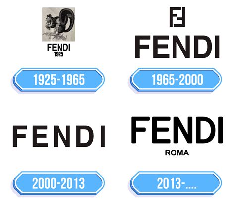 logo fendi storia|fendi printable logo.